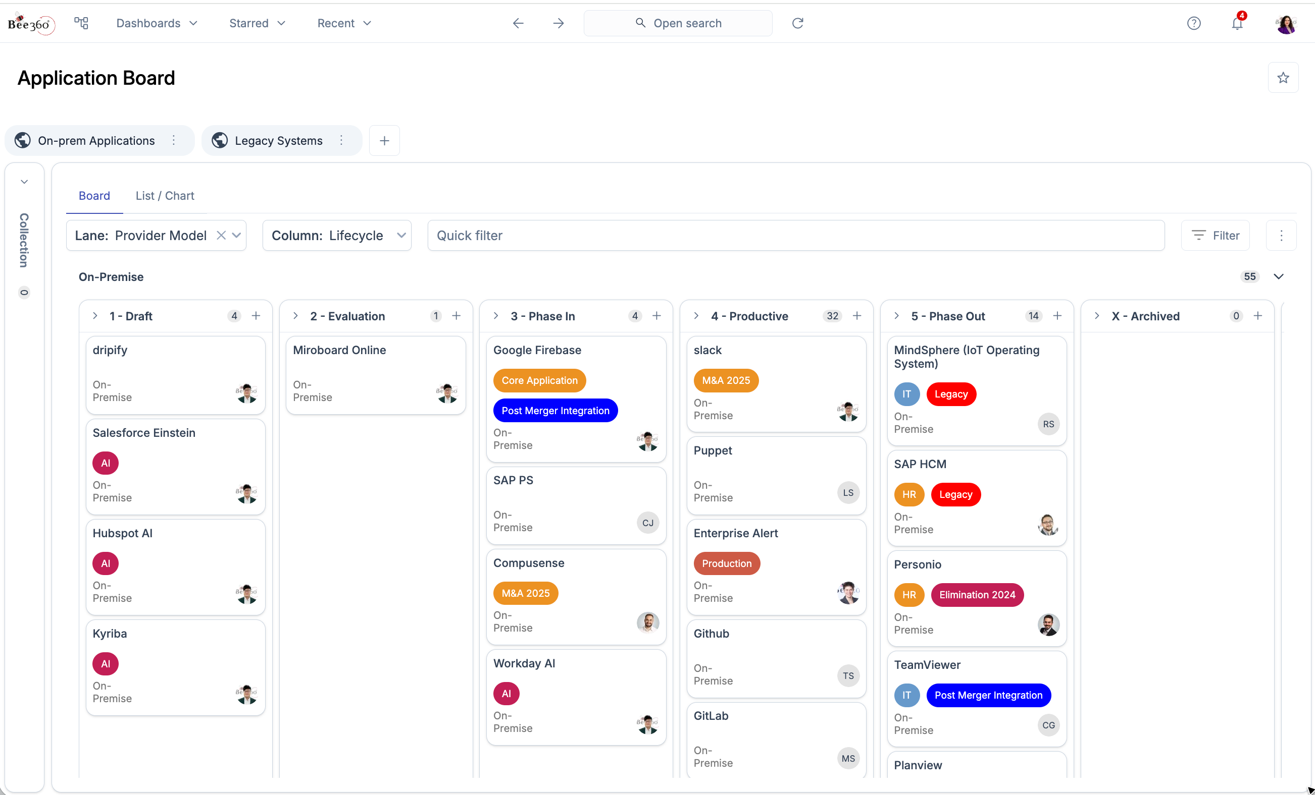 Collaborative EAM